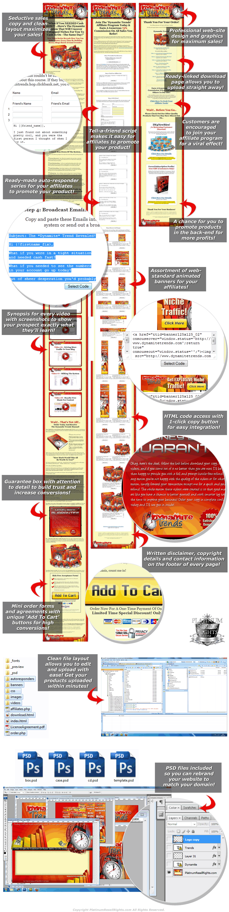 Platinum Resell Rights